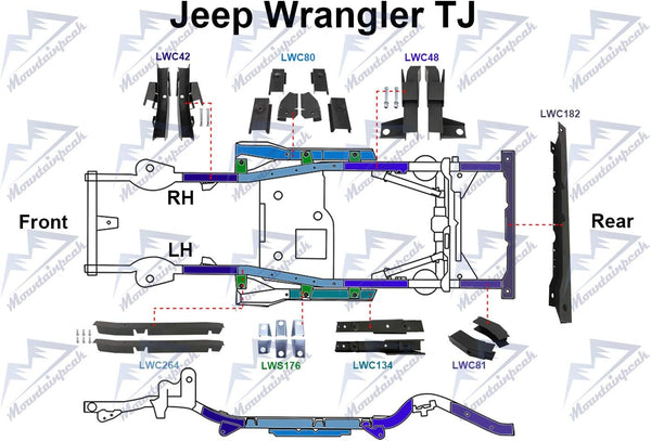 For 2003-2006 Jeep Wrangler TJ Mountainpeak Center Skid Plate Frame Rust Repair